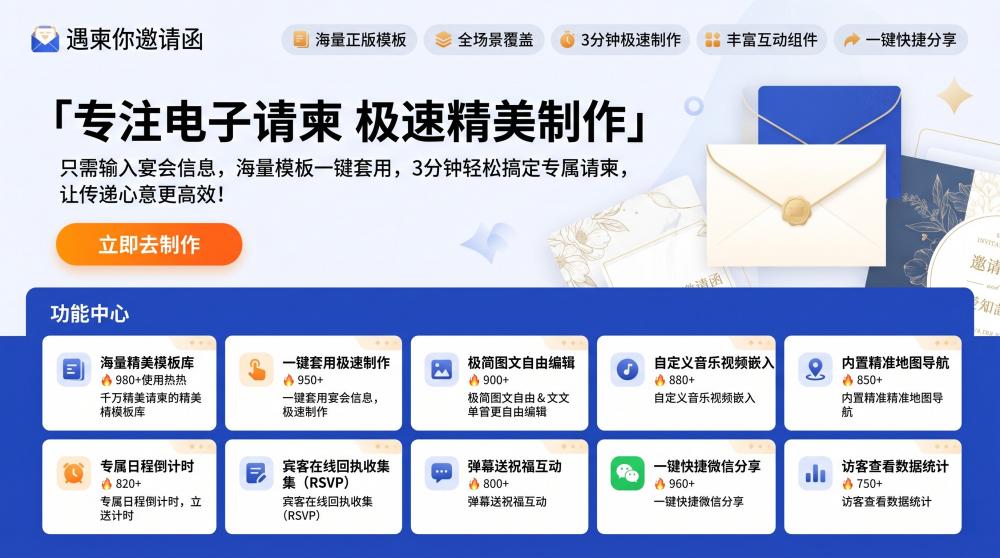 宝宝宴电子版邀请函怎么做？零成本保姆级新手教程